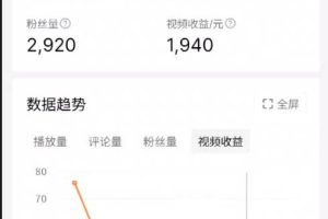 2024年下半年重点赚钱项目：批量剪辑，批量收益。一台电脑即可 新手小