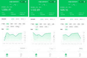 AI掘金万能公式！黑科技实操图文+视频，适用所有佣金平台，日入1000+