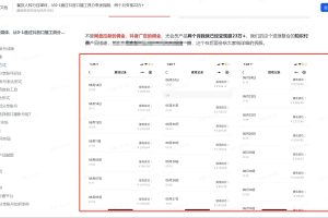 淘金之路精华帖新人入局抖音创业粉引流两个月变现23万！