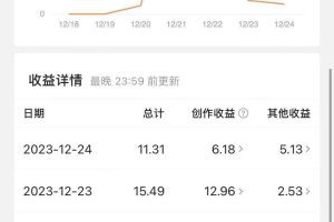 揭秘AI微头条赚钱之道：简单操作，日入200+，让你轻松成为收益达人！