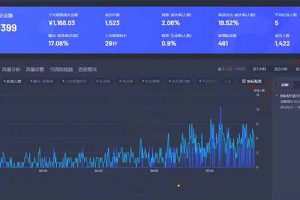 Deepseek赋能无人直播，2025无人直播最强打法，单日收入1000+新手小白
